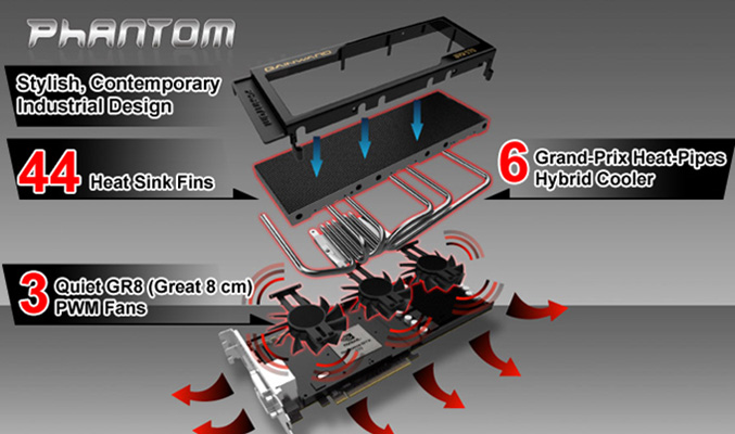 Gainward GeForce GTX 570 Phantom 6 Grand Prix Heat Pipes Hybrid Cooler 