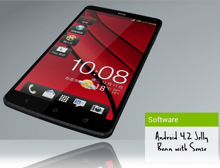HTC M7 smartphone