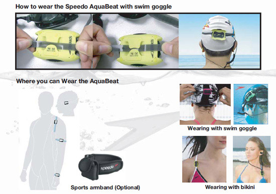 Speedo Aquabeat