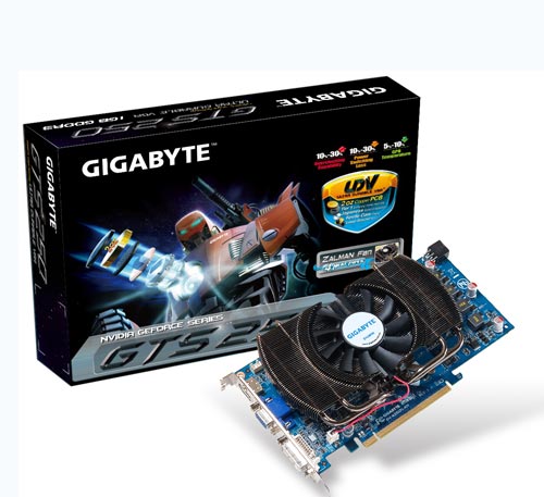 Gigabyte GV-N250ZL-1GI