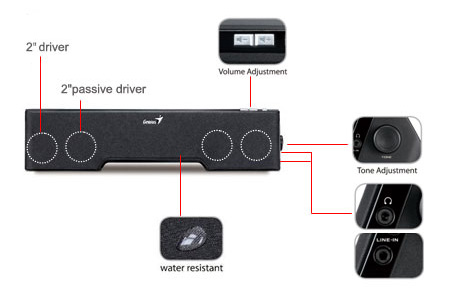 Genius SP-i355 features