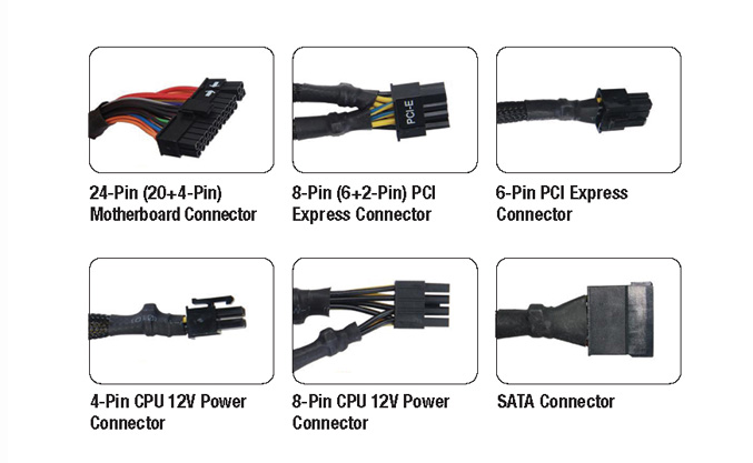 BFG EX-1000 PSU conectors