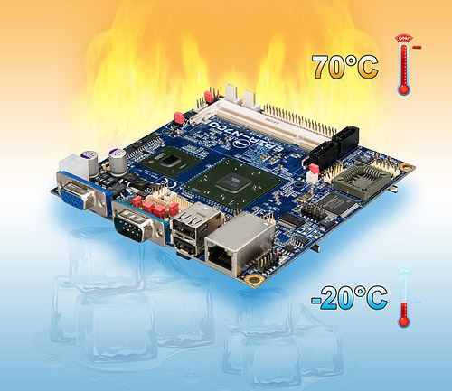 VIA EPIA N700 Nano-ITX Board
