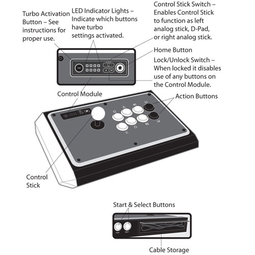 Femme Fatale Street Fighter IV Arcade FightStick