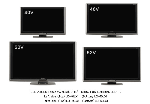 Sharp LX seris LED LCD TV