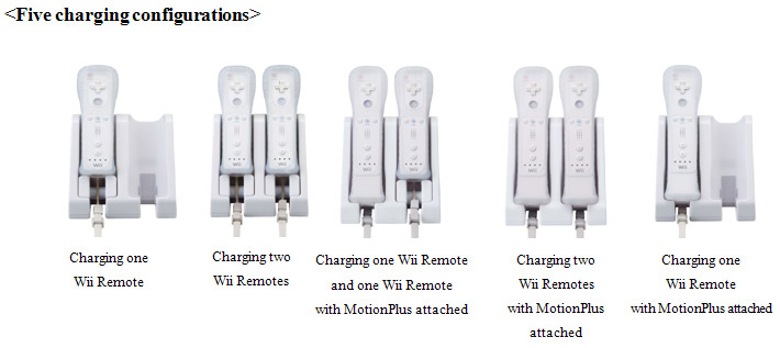five charging configuration