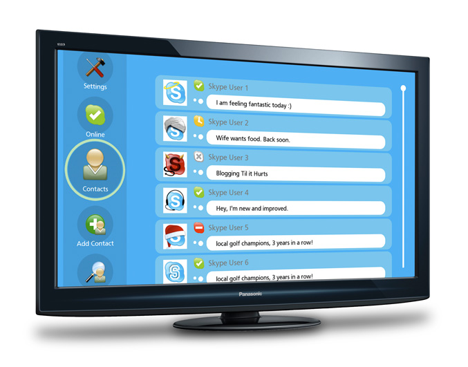 Panasonic & Skype Chat Screen