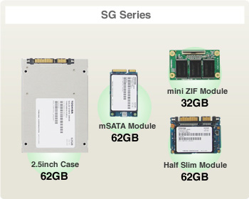 Toshiba SG series