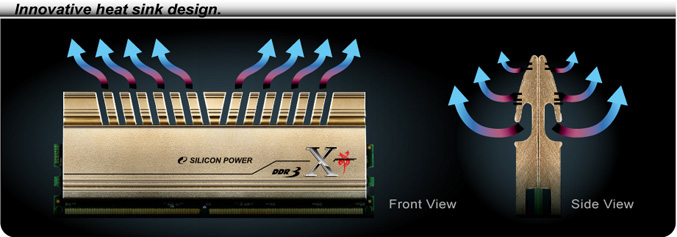 heat sink designdesign