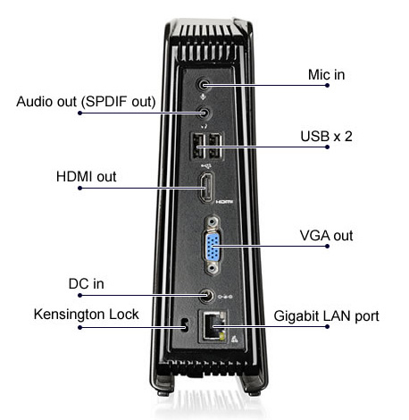 MSI Wind BOX DE220