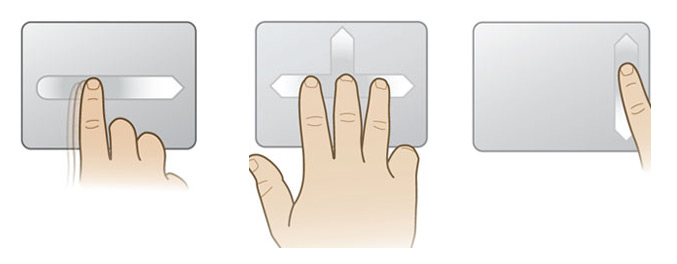 Synaptics Gesture Suite