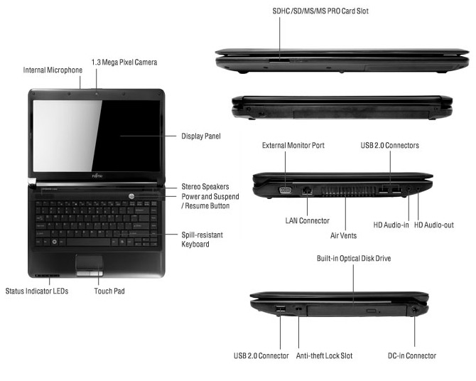 Fujitsu LifeBook LH520