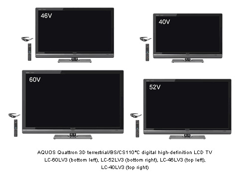 Aquos Quatron LCD TV