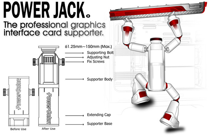 PowerColor Power Jack