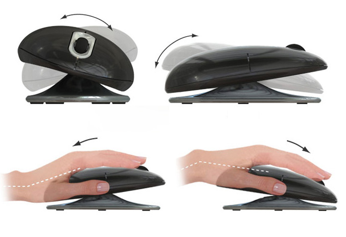 SmartFish ErgoMotion Mouse