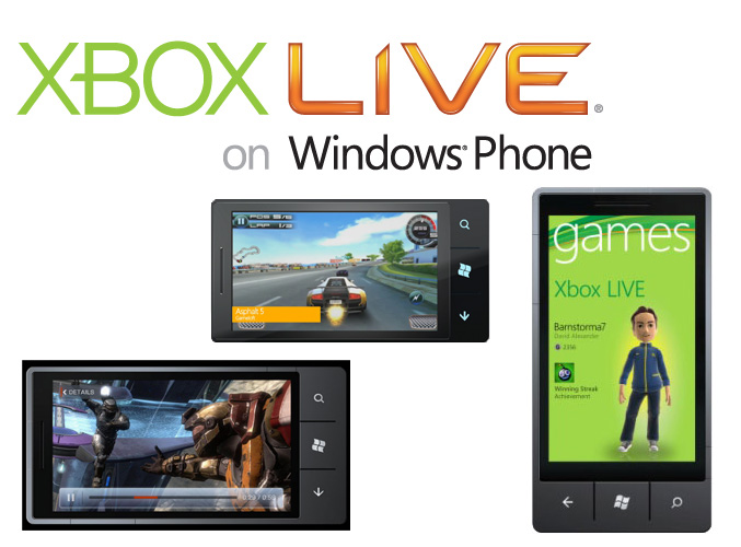 Xbox Live on Windows Phone