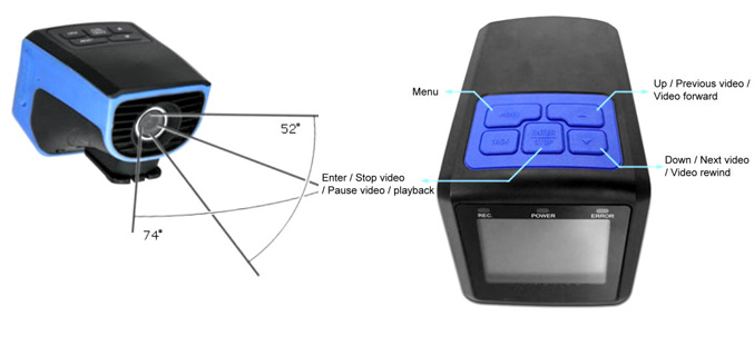 Vehicle Safeguard GV6330