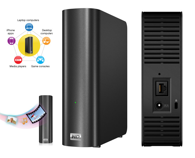 Western Digital My Book Live home network drive