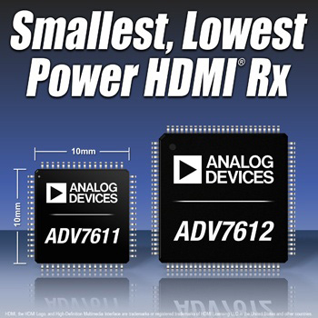 Analog Devices HDMI Receivers