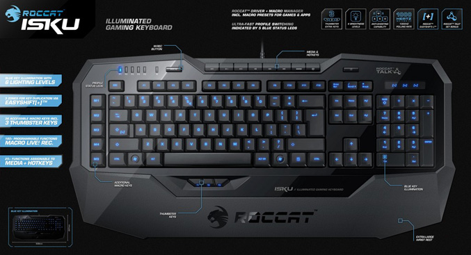 ROCCAT Isku