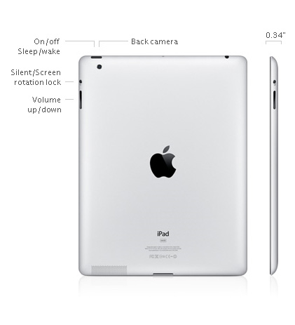 iPad 2 specification