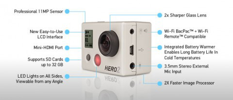 HD HERO2