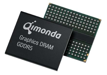 GDDR5 Memory