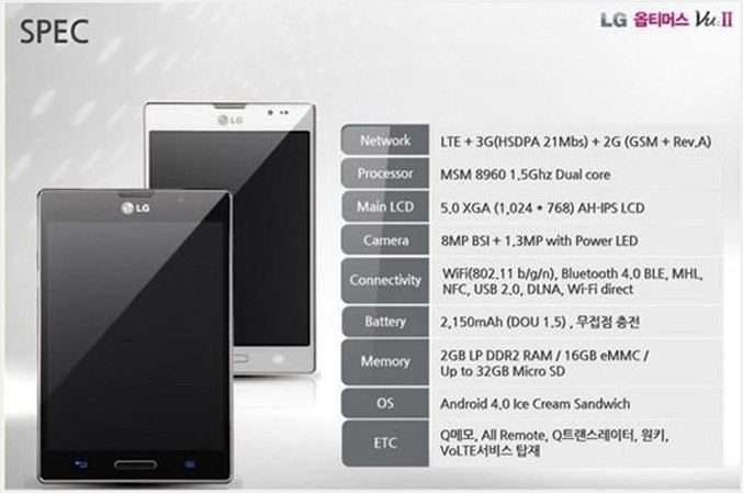 LG-Optimus-Vu-II