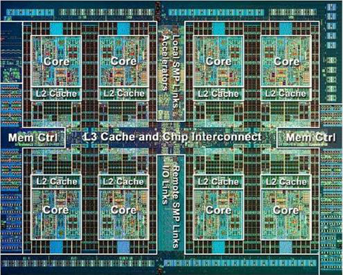 IBM-Power7+-die